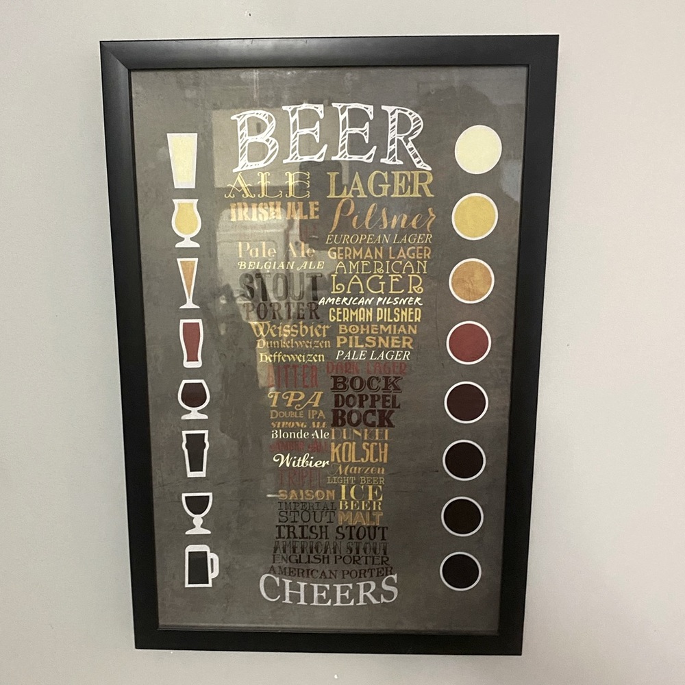 Beer types sign